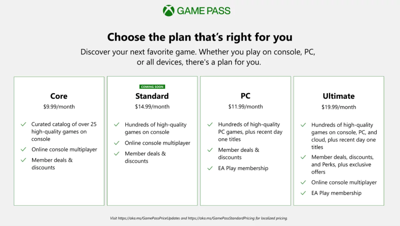 Xbox Game Pass Standard доступен для участников программы Xbox Insider