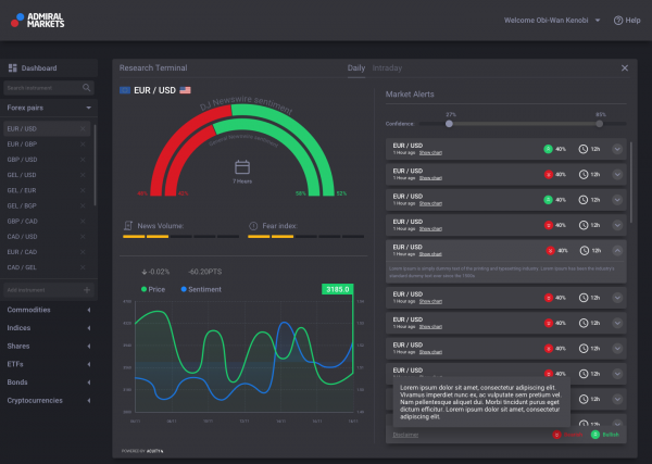 Premium Analytics – Самые Последние Инструменты от Ведущих Разработчиков на Финансовом Рынке